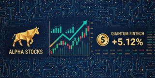 世运电路股票图表